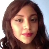 Monse from Pachuca de Soto | Woman | 23 years old | Virgo