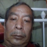 Aguilarvelvy from Tlalpan | Man | 59 years old | Sagittarius