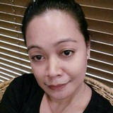 Carol from Santa Cruz | Woman | 44 years old | Gemini