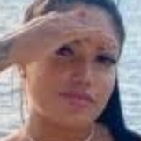 Cancunmoudq from Sao Mateus | Woman | 26 years old | Scorpio