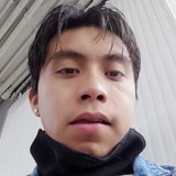 Ferchoymelaned from Altotonga | Man | 30 years old | Gemini