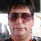 Gatitomimoso8P from Liniers | Man | 53 years old | Sagittarius