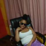 Shawndacolepu from Peoria | Woman | 40 years old | Sagittarius