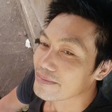 Rolloenryek from Pio Duran | Man | 39 years old | Taurus