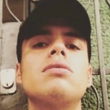 Ciocclaudrh from Mexico City | Man | 31 years old | Sagittarius