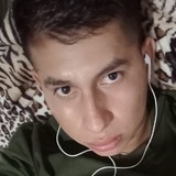 Manuhuevodemy1 from Tecuala | Man | 26 years old | Scorpio