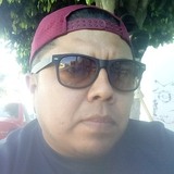 Jorgevenancigo from Chilpancingo de los Bravos | Man | 43 years old | Sagittarius