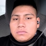 Ruiz from Fletcher | Man | 26 years old | Pisces