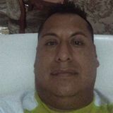 Chavin from Panotla | Man | 46 years old | Pisces