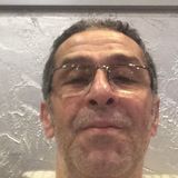 Farrdy from Manama | Man | 65 years old | Aquarius