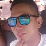 Jawitzkieisa1F from Cebu | Man | 31 years old | Gemini