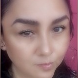 Gaspar01 from Mexico City | Woman | 46 years old | Gemini