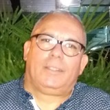 Leo from Fortaleza | Man | 55 years old | Scorpio