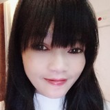 Radityaria6K from Central District | Woman | 30 years old | Virgo