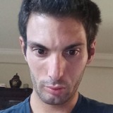Pedromiguelf94 from Benavente | Man | 32 years old | Cancer