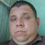 Edsondejesusj7 from Apiai | Man | 34 years old | Libra