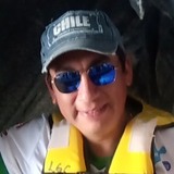 Osvalsegal19Pi from Puerto Montt | Man | 47 years old | Cancer