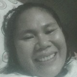 Rica from Abu Dhabi | Woman | 38 years old | Scorpio