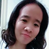 Dainaalmirante from Kuwait | Woman | 40 years old | Capricorn