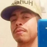 Chuy19Yg from San Miguel el Alto | Man | 28 years old | Capricorn