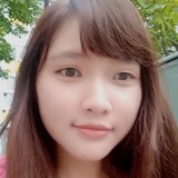 Kopi from Singapore | Woman | 34 years old | Gemini