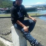 Carlito from Puerto Aisen | Man | 28 years old | Sagittarius