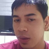 Adi from Ch'onan | Man | 38 years old | Capricorn