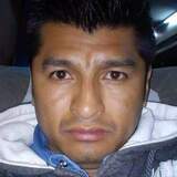 Rafitazcastapk from Chimalpa | Man | 46 years old | Sagittarius