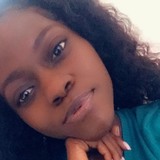 Shemarahlin3I from Irving | Woman | 30 years old | Pisces