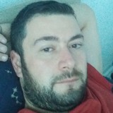 Ciontbogdanps from Bucuresti | Man | 33 years old | Scorpio