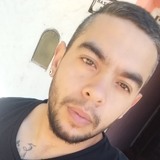 Joems16R from Lujan | Man | 38 years old | Aries