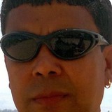 Dell from Salvador | Man | 53 years old | Pisces