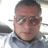 Juanho from Milpa Alta | Man | 46 years old | Pisces