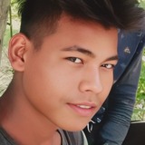 Gangaram84M from Ghaziabad | Man | 24 years old | Pisces