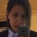 Danii from Chimalhuacán | Woman | 38 years old | Taurus