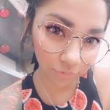 Enana from Cuernavaca | Woman | 29 years old | Aquarius
