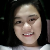 Kenny from Manila | Woman | 29 years old | Pisces