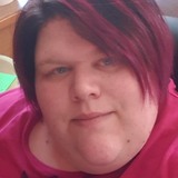 Melly from Kitzbuhel | Woman | 36 years old | Libra