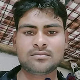 Ankushkumar from Dublin | Man | 31 years old | Gemini