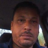 Br from Pontal | Man | 51 years old | Capricorn