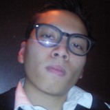 Hyung from Marseille | Man | 40 years old | Aquarius