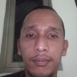 Dendy from Medan | Man | 43 years old | Libra