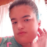 Guille from Villa Mercedes | Woman | 25 years old | Aries