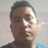 Chocotecoluib7 from Tuxpan | Man | 35 years old | Pisces