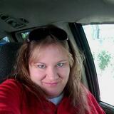 Shari from Athens | Woman | 41 years old | Capricorn