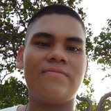 Juansebastianm from Purificacion | Man | 24 years old | Pisces