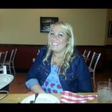 Beth from Waco | Woman | 28 years old | Taurus