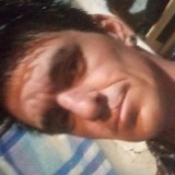 Deividconstr3Y from Melo | Man | 41 years old | Libra