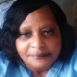 Bigbabe from Elizabeth City | Woman | 63 years old | Virgo