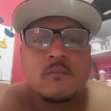 Jao from Ibicui | Man | 37 years old | Aquarius